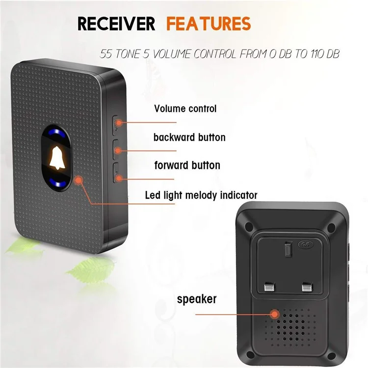 N20K-2T1 Waterproof Home Doorbell 55 Ringtones Wireless Door Bell with LED Light, 2 Transmitter+1 Receiver - US Plug / Black