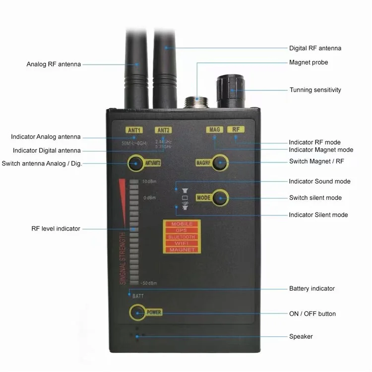 Hero 009 Digital Wireless RF Signal Detector GPS Tracker with Antennas