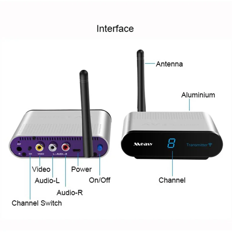 MEASY AV220 200m Range 2.4G Wireless HD Video Transmitter and Receiver with IR Antenna - US Plug