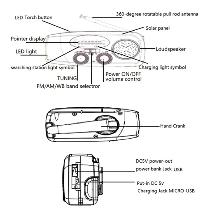 HRD-902 Outdoor Power Power Hand Crank FM / Sono / Flashlight LED Radio WB 2600mah Power Bank