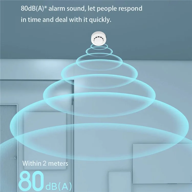 Tuya Smart Life Wireless Smoke Detector 80dB Alarm High Sensitivity WiFi Smoke Sensor