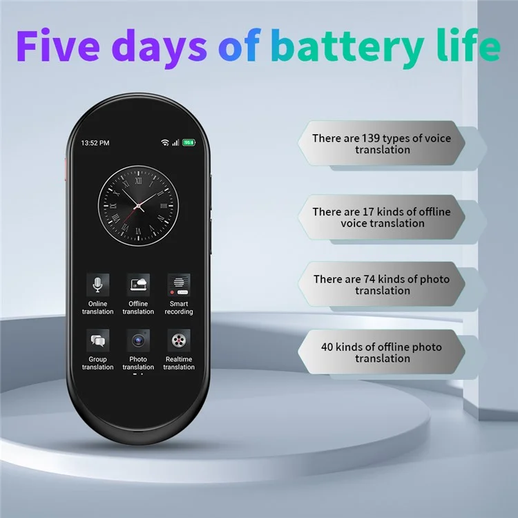 A10 GPT Translator de Voz Para Viajes Soporte de Traductor Simultáneo 4G SIM Tarjeta Global Traducción Fuera de Línea