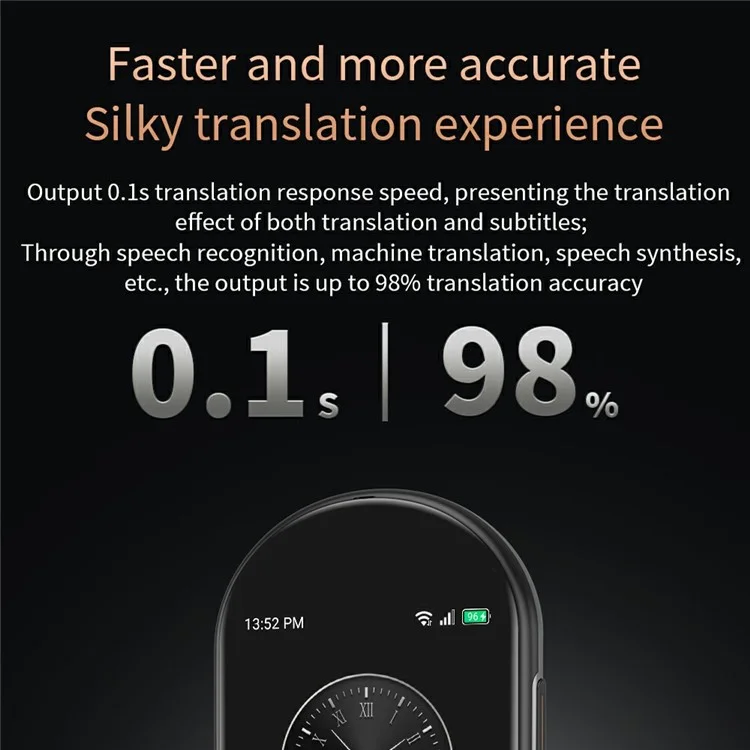 A10 GPT Translator de Voz Para Viajes Soporte de Traductor Simultáneo 4G SIM Tarjeta Global Traducción Fuera de Línea