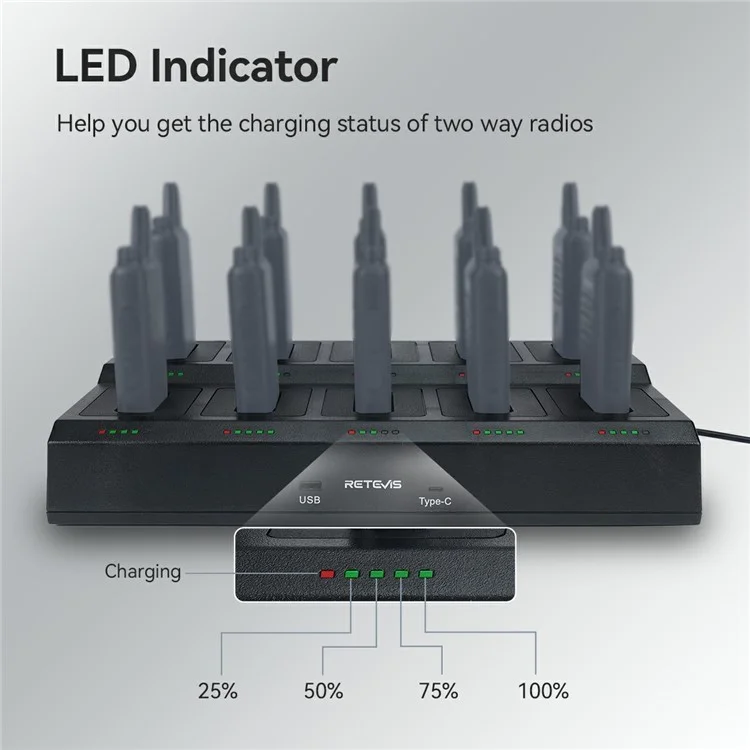 Retevis RTC22T Gang Mult-unit Gang Charger Walkie Talkie Dock Station Para RT22 / RT622 / RB19 / RB619 - Enchufe de Ee. Uu.