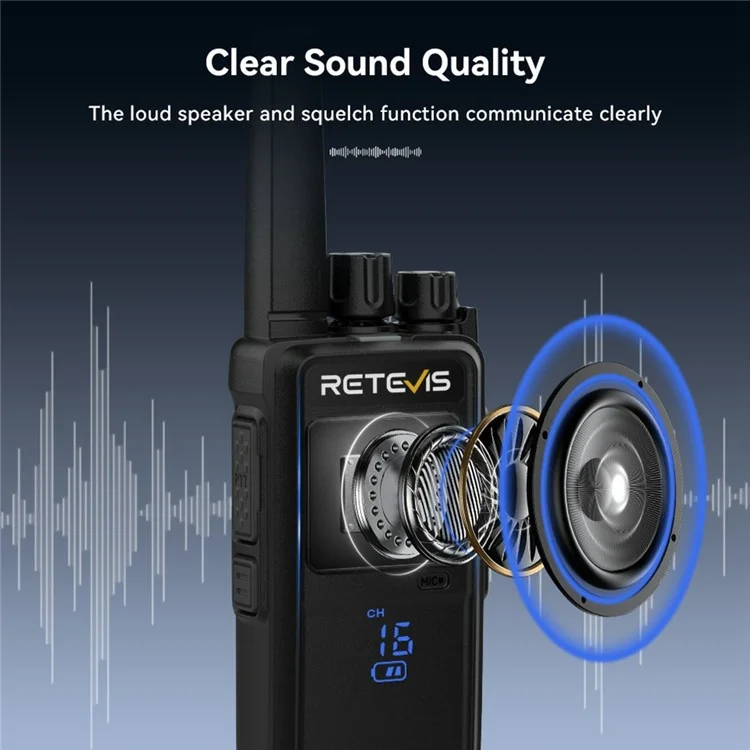 RETEVIS RT668H 2ER Outdoor Walkie-Talkies Zwei-Wege-Funkgerät mit verdecktem Bildschirm / EU 16 Kanäle