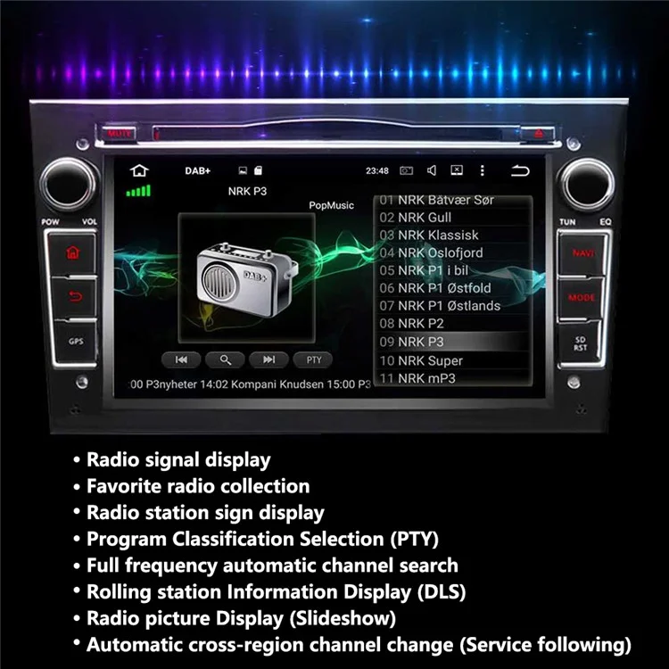 box5 DAB+ Digital Audio Broadcasting Receiver Box for Android 5.1 and Above Car DVD System