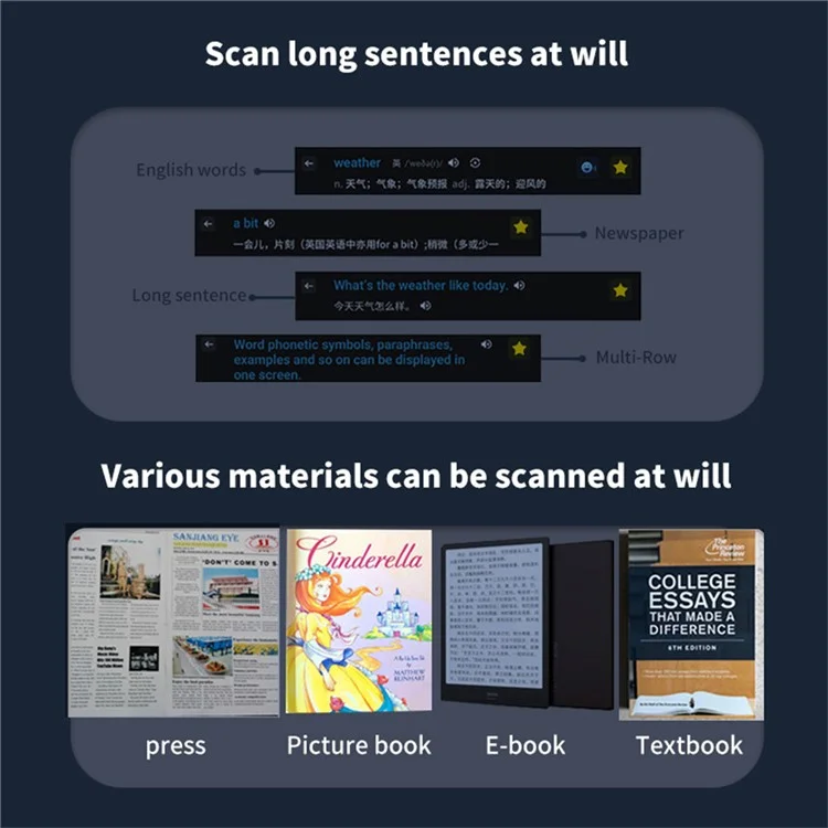 Tradutor de scanner de tela grande de 2,99 polegadas A26S 1+8G Languages - Cinza