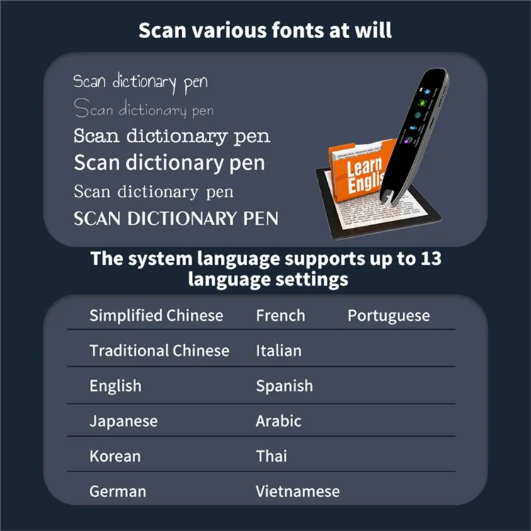 Tradutor de scanner de tela grande de 2,99 polegadas A26S 1+8G Languages - Cinza