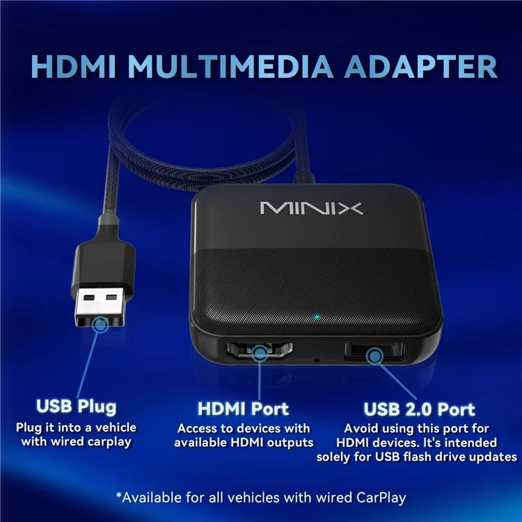 MINIX CA361 Car Carplay Screen Projector TV Box HD Video Converter Multimedia Adapter