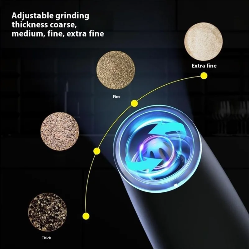 KLT KYMQ-47A Gravity Sensing Electric Pepper Grinder Kitchen Pepper Grinding Tool (BPA Free, No FDA Certification)