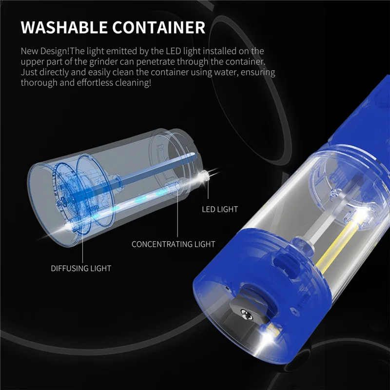 KLT KYMQ-45A-AH-BS 2Pcs Rechargeable Electric Pepper Grinder Pepper Grinding Tool (BPA Free, No FDA Certified)