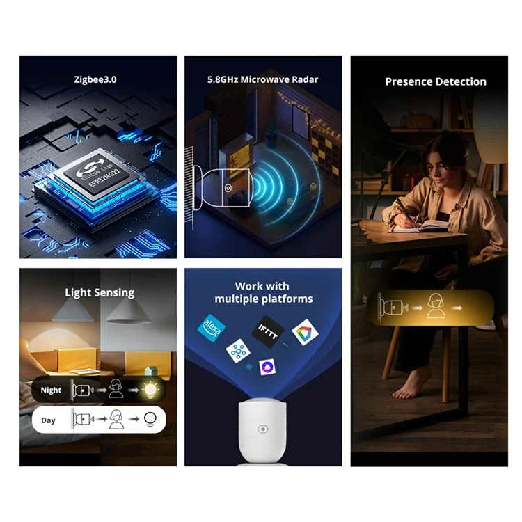 SONOFF SNZB-06P Capteur de présence humaine Zigbee Détecteur radar de mouvement pour Alexa Google Home