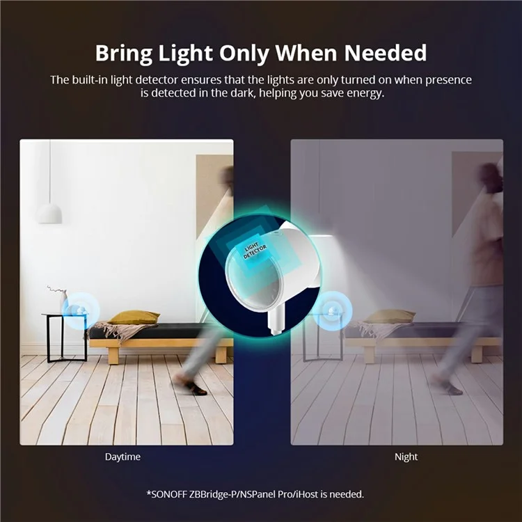 SONOFF SNZB-06P Capteur de présence humaine Zigbee Détecteur radar de mouvement pour Alexa Google Home