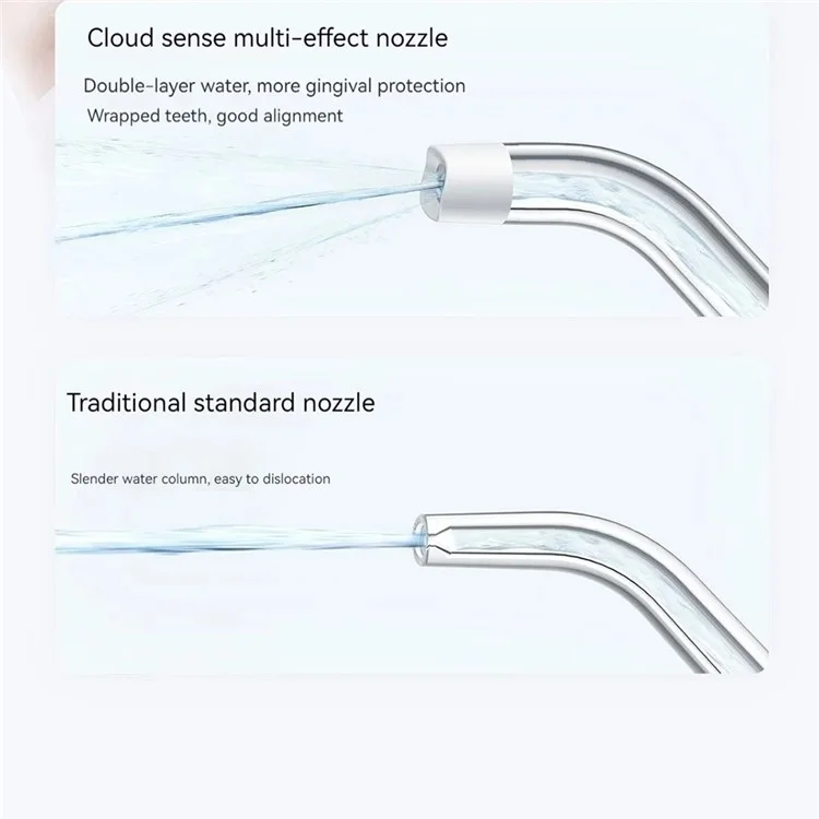 XIAOMI MIJIA MEO704 Electric Water Flosser Teeth Cleaning Oral Irrigator F400 - Pink