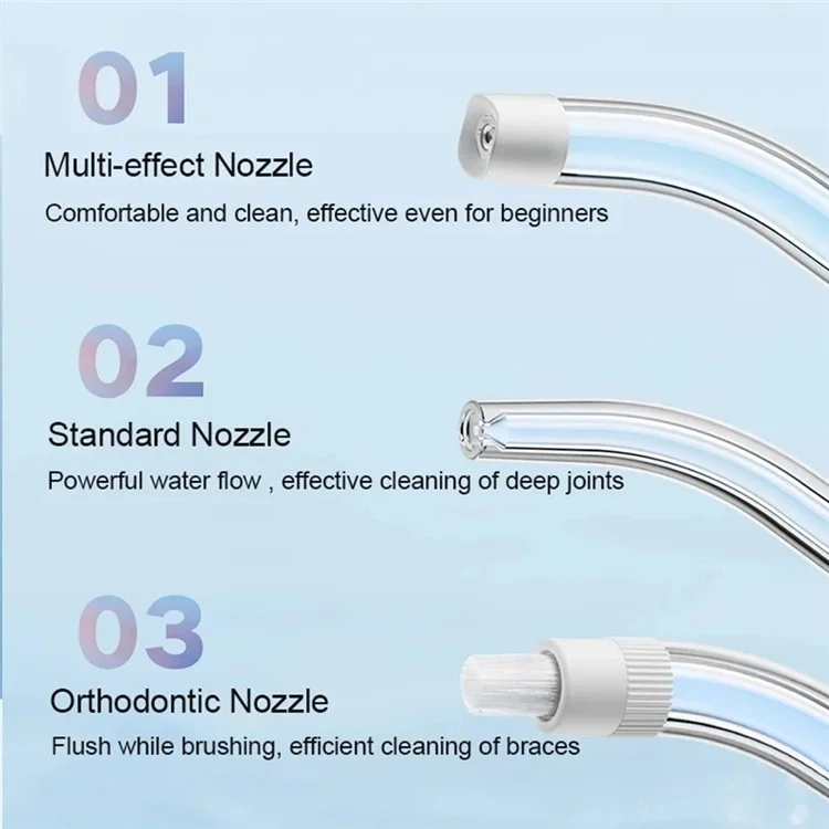 XIAOMI MIJIA MEO703 Electric Water Flosser Teeth Cleaning Oral Irrigator F300 - Green