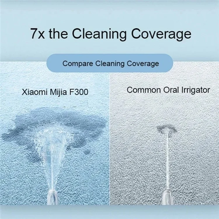 XIAOMI MIJIA MEO703 Electric Water Flosser Teeth Cleaning Oral Irrigator F300 - Green