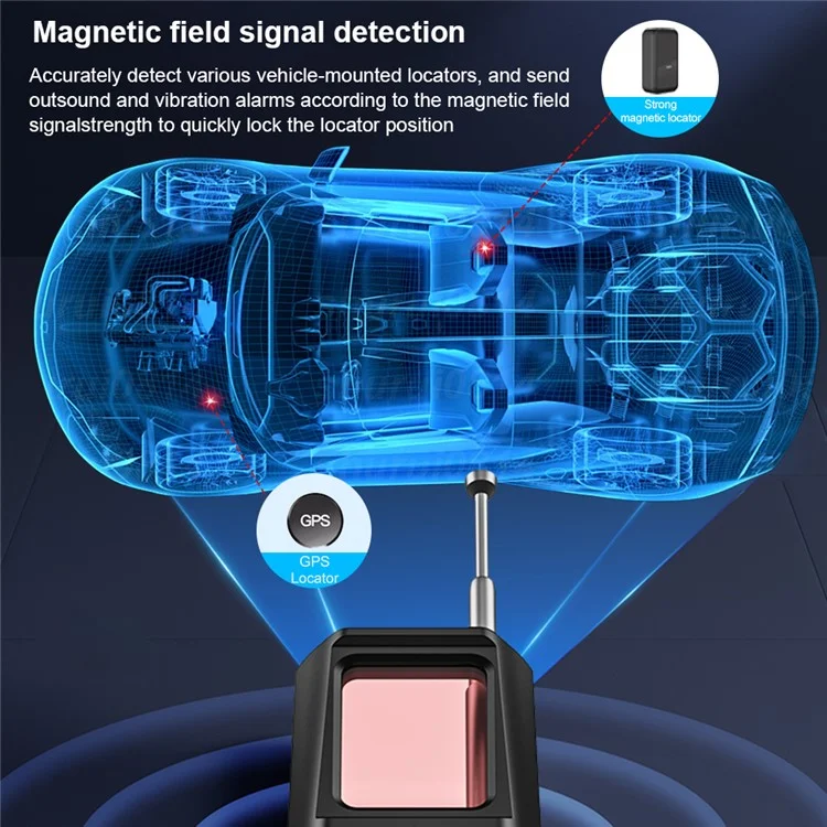 T011 Wireless RF Signal Detector GPS WiFi Tracker Camera Bug Detector Anti-Spy Infrared Scanner