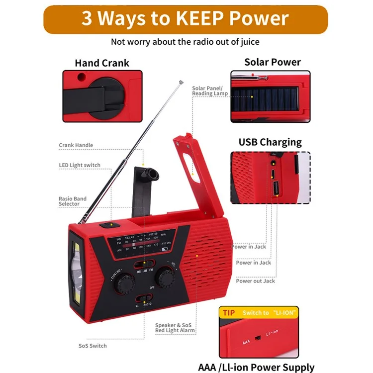 HY-018 tragbares Solarhandkurbel-FM-AM-WB-Radio mit 3 LED-Taschenlampen, Leselampe und Powerbank