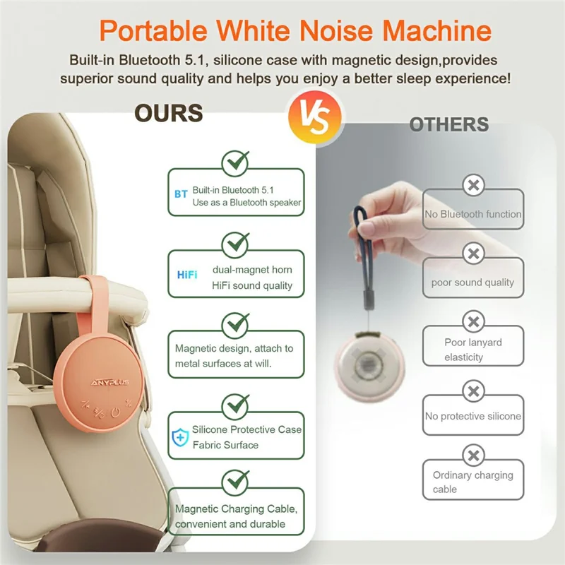 Portable White Noise Machine Bluetooth-compatible Speaker Baby Child Adult Sleep Aid Sound Machine - Orange