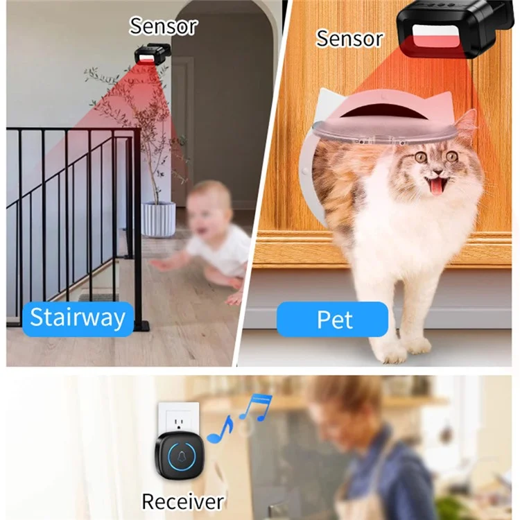 M8 Commercial Wireless Sensor Infrared Motion Detector Welcome Doorbell Chime with 1 Transmitter + 1 Receiver - US Plug  /  Black