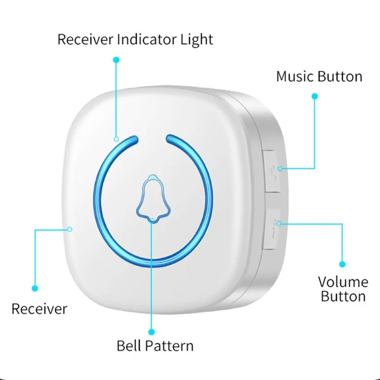 M8 Commercial Wireless Sensor Infrared Motion Detector Welcome Doorbell Chime with 1 Transmitter + 1 Receiver - US Plug  /  Black
