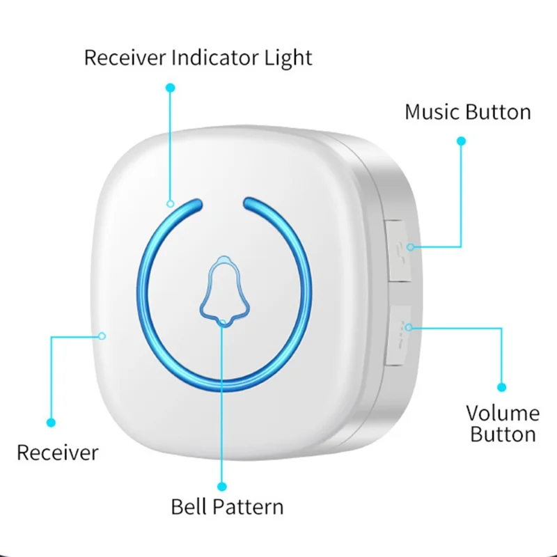 M8 Commercial Wireless Sensor Infrared Motion Detector Welcome Doorbell Chime with 1 Transmitter + 1 Receiver - EU Plug  /  White