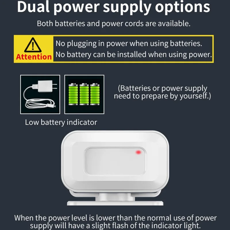 M8 Commercial Wireless Sensor Infrared Motion Detector Welcome Doorbell Chime with 1 Transmitter + 1 Receiver - EU Plug  /  White
