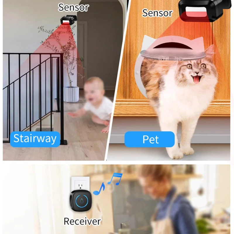 M8 Commercial Wireless Sensor Infrared Motion Detector Welcome Doorbell Chime with 2 Transmitter + 1 Receiver - EU Plug  /  Black