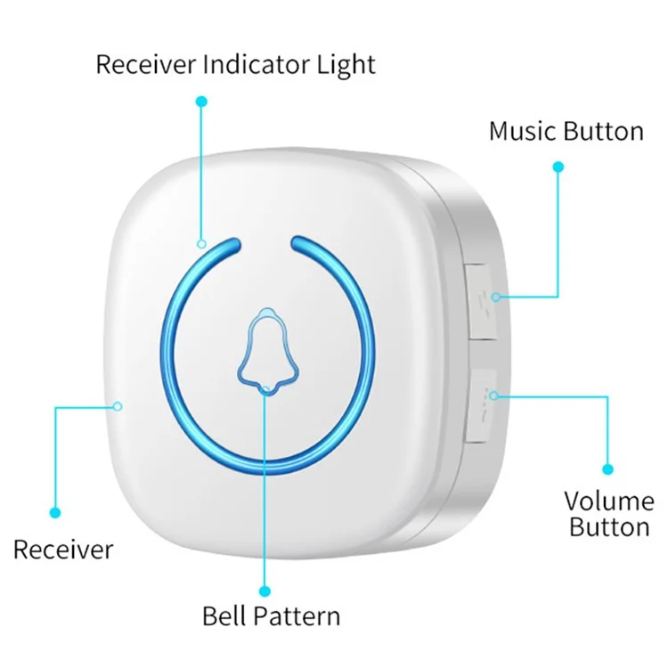 M8 Commercial Wireless Sensor Infrared Motion Detector Welcome Doorbell Chime with 2 Transmitter + 1 Receiver - EU Plug  /  White