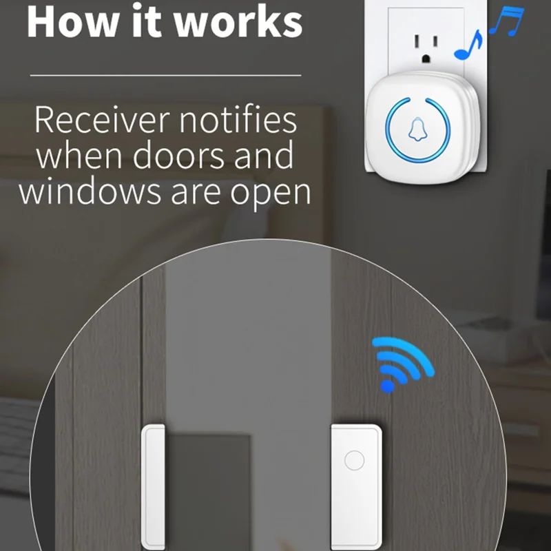 M8 Commercial Wireless Door Magnet Sensor Chime Welcome Visitor Alert with 1 Transmitter + 1 Receiver - EU Plug / White