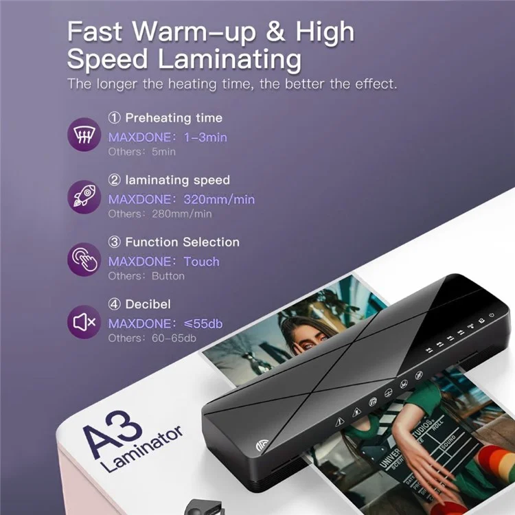 FANGNUO FNL002 Smart A3 Laminator Photo Document Laminating Machine for Home Office - EU Plug