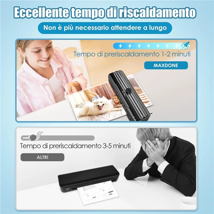 Laminadora FNL009 A4 Multifuncional Dispositivo de Laminación de Documentos Fotográficos con Películas A4 A5 A6 y Redondeador de Esquinas - Enchufe para EE. UU.