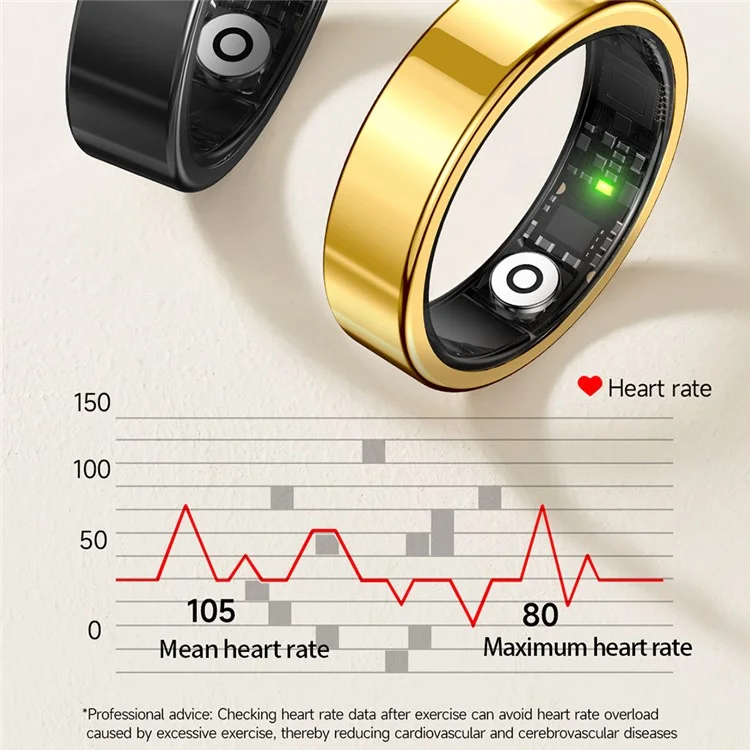 SR09 Blut-Sauerstoff-Herzfrequenz-Gesundheitsüberwachung Smart Ring Sporttracker Ring mit Ladecase - Helles Silber / Größe 8