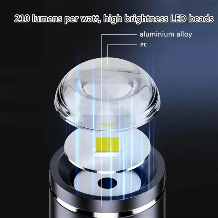 Portable Mini Flashlight Power Bank Type-C Rechargeable LED Work Light For Outdoor  /  Home Emergency Use - Dark Grey