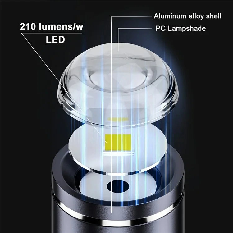 PW-055 2Pcs 210 Lumens USB C Mini LED Flashlight Interior Atmosphere Lighting Torch for Outdoor Walking Cycling