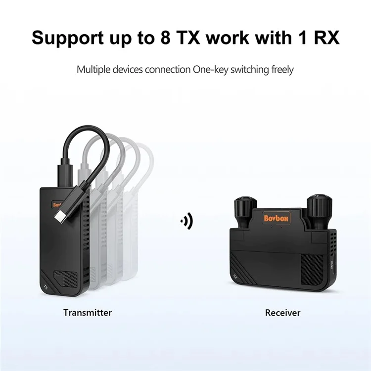 BOVBOX 091-TC USB-C Drahtloser Sender und Empfänger Video-Verlängerung für Telefon / Computer / Projektor - US-Stecker