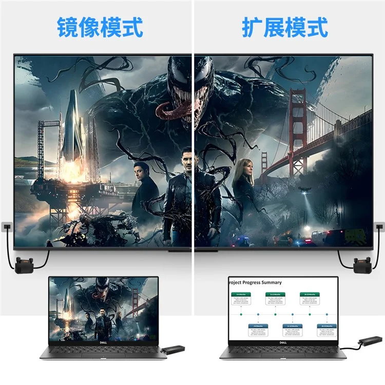 BOVBOX 091-TC USB-C Drahtloser Sender und Empfänger Video-Verlängerung für Telefon / Computer / Projektor - US-Stecker