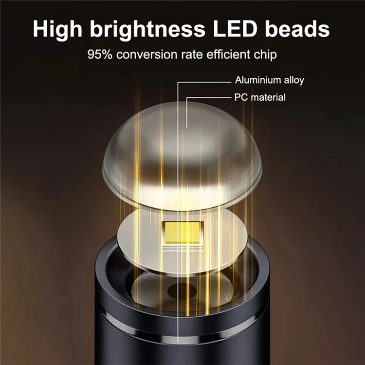 Mini LED Flashlight Type C Plug Rechargeable Portable Torch for Outdoor / Home Emergency - Dark Grey