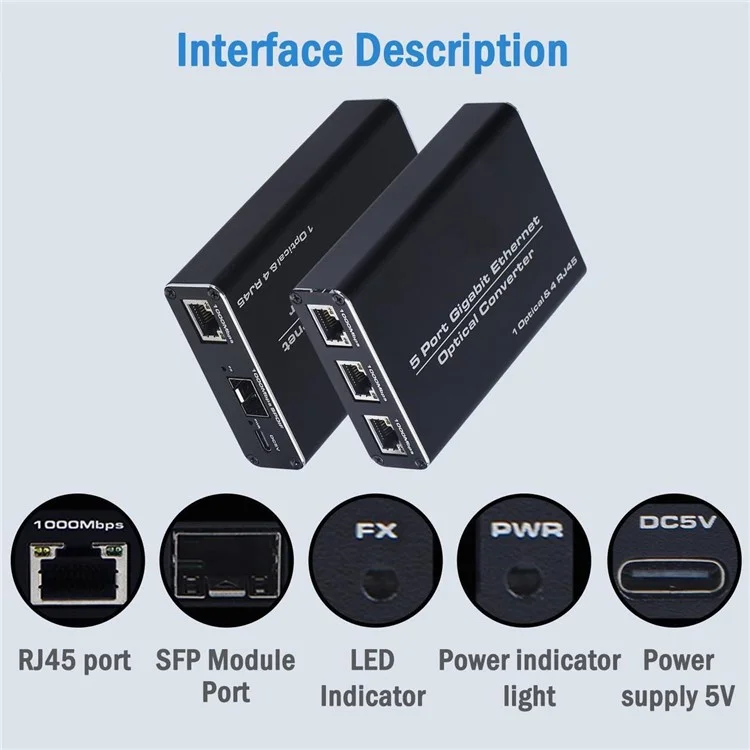 HW6 1 Fibra 4 Ethernet Modulo Transceiver Gigabit SFP con Trasmissione TX / RX 1.25G Modalità Singola su Fibra Singola Adattatore