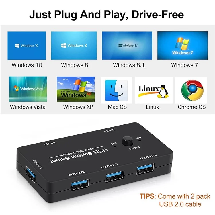 4 In 1 USB Switch Hub 2 Input 4 Output KVM Splitter USB Shared Switcher for PC  /  Game Console