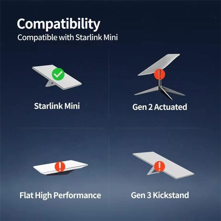 ONTEN SL202 Starlink Adaptador Mini para Carro, Cabo de Energia DC de 3m para Carregador de Cigarro