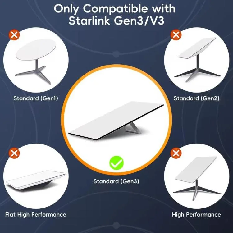 ONTEN SL301 Starlink Gen 3 Cable 2m 1000Mbps High-Speed Satellite Internet Extension Cable for Starlink V3