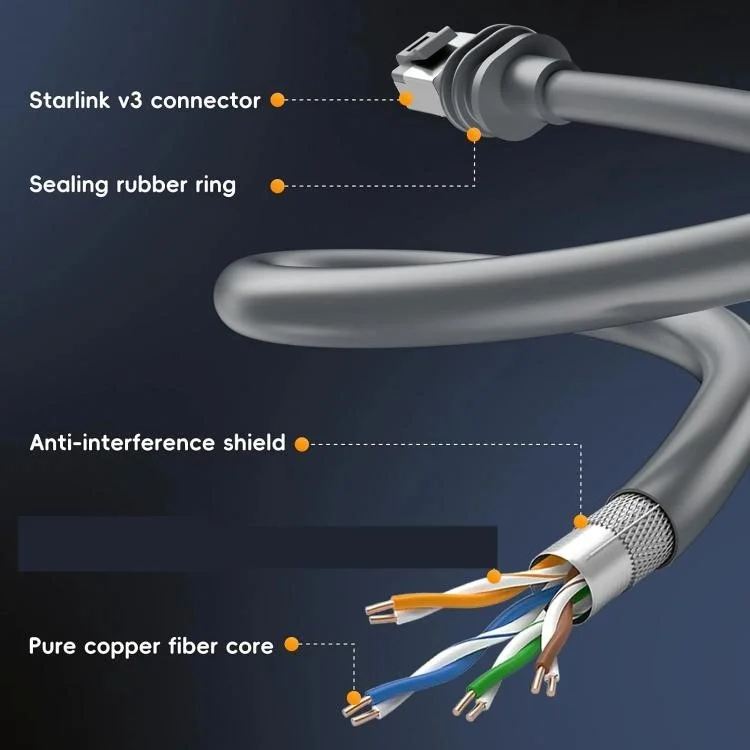 ONTEN SL301 Starlink Gen 3 Cable 10m 1000Mbps High-Speed Satellite Internet Extension Cable for Starlink V3