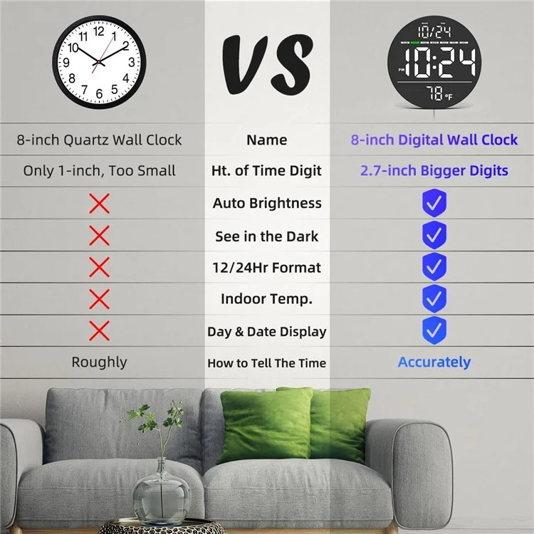 LLR083 20cm Diameter Multifunction LED Digital Wall Clock with Temperature Date Week Display - White