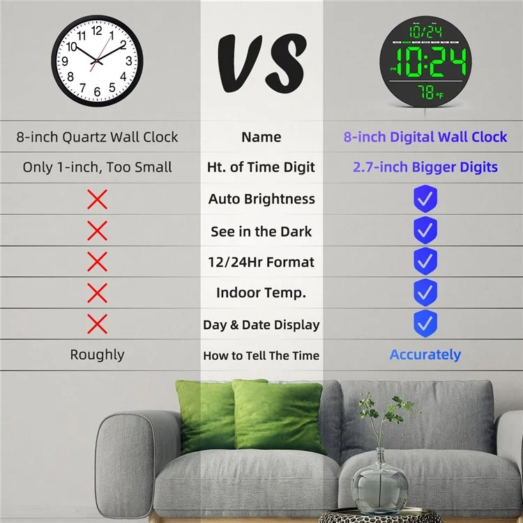 LLR083 20cm Diameter Multifunction LED Digital Wall Clock with Temperature Date Week Display - Green