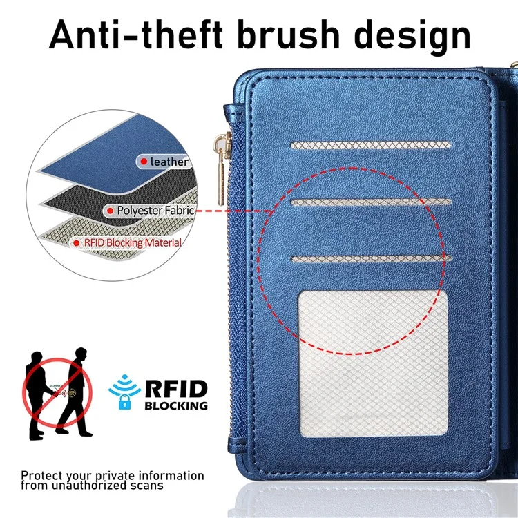 Cartera Multifuncional con Protección RFID, Porta Pasaporte con Cremallera, Organizador de Tarjetas, Bolsillo para Monedas y Correa de Muñeca - Azul Real
