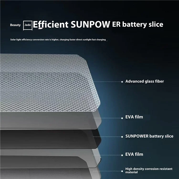 EYONGPV EYA55-23SP4 Foldable Solar Panel Charger for Phone Devices 55W Super Fast Charging Outdoor Power Bank - Black