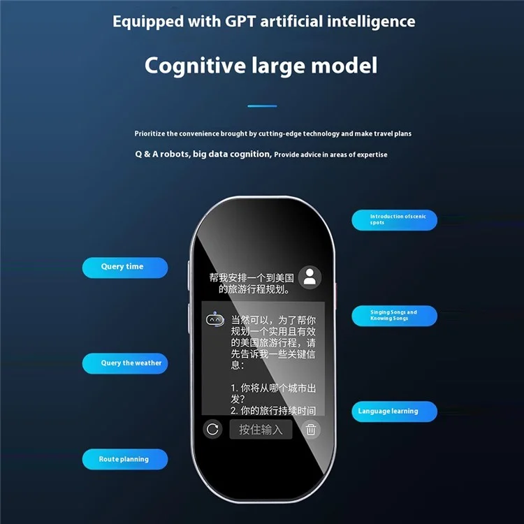D6 Intelligenter Sprach-Übersetzer 4,5 Zoll Bildschirm Offline-Übersetzung Mehrsprachiger Dolmetscher, mit 8 GB Speicherkarte