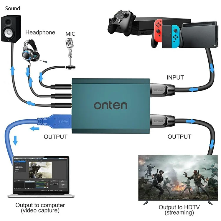 ONTEN OTN-332 4K 30FPS Videofang-Karte HD Ein- und Ausgang 3,5mm Audio Ein- und Ausgang Adapter