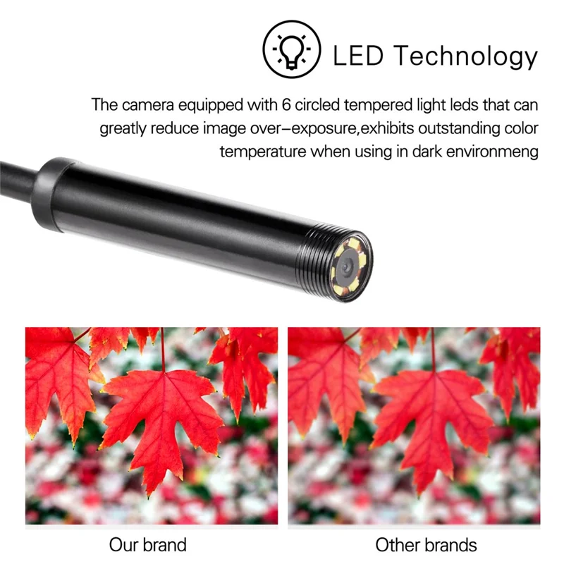 5.5mm Lens Waterproof Endoscope for Android Phone Industrial Inspection Camera with 1.5m Flexible Cable